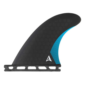 ROAM ROAM Quad Rear Fins Single Tab