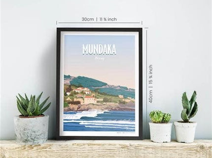 Awesome Maps Awesome Maps Dream Spot Mundaka