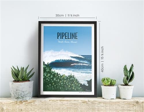 Awesome Maps Awesome Maps Dream Spot Pipeline