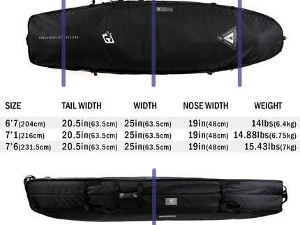 Creatures of Leisure Creatures Of Leisure Fun Board All Rounder Dt2.0 7'6" : Black Silver
