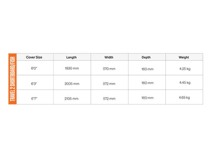 FCS FCS Travel 2 Shortboard / Fish Board Bag GO-Light