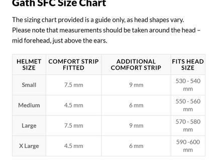 GATH Gath Surf Convertible Helmet Carbon