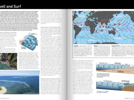 Low Pressure The World Stormrider Surf Guide