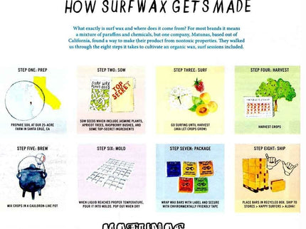 Matunas Matunas Tropical Wax