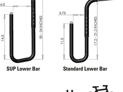 Moved By Bikes Moved By Bikes - SUP Lower Bar Set