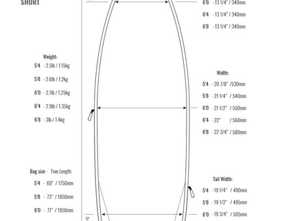 ROAM ROAM 5'4 Day Light Shortboard Boardbag