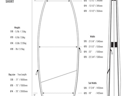 ROAM ROAM 6'4 Tech Double Slim Shortboard Boardbag