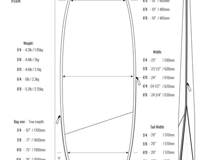 ROAM ROAM 6'4" Tech Plus Hybrid Boardbag