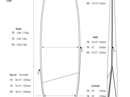 ROAM ROAM 8'0" Tech PLUS Funboard Boardbag
