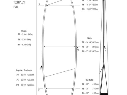 ROAM ROAM Tech PLUS Funboard Board Bag