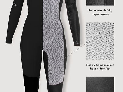 Sisstrevolution Sisstrevolution 7 Seas 3/2 Dames Wetsuit Black