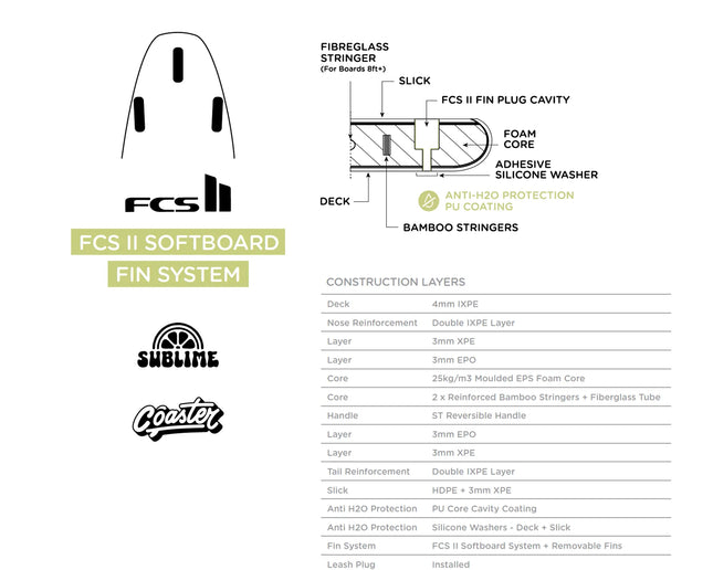 Softech Softech Sublime - 3 Fin