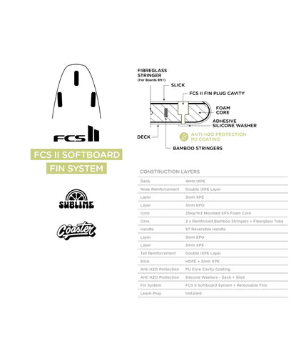 Softech Softech Sublime - 3 Fin