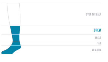 Stance Stance Waipoua Staple Crew Socks Blue