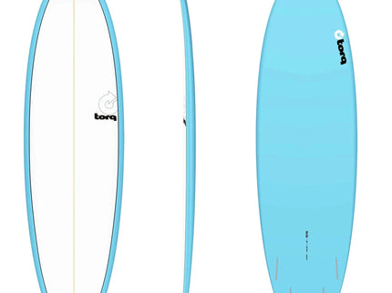Torq Torq Mod Fish TET - Futures - 5 Fin - End of Range