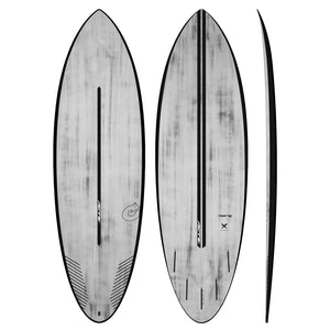 Torq Torq Multiplier ACT - Futures - 5 Fin - Black Rail