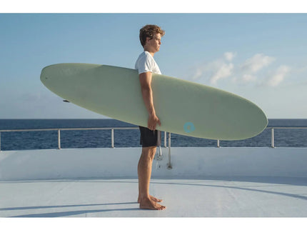 Torq Torq V+ ACT - Futures - 3 Fin