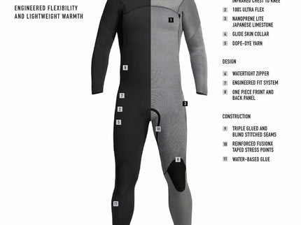 Xcel Xcel Comp 3/2 Heren Wetsuit Chili Pepper/Black
